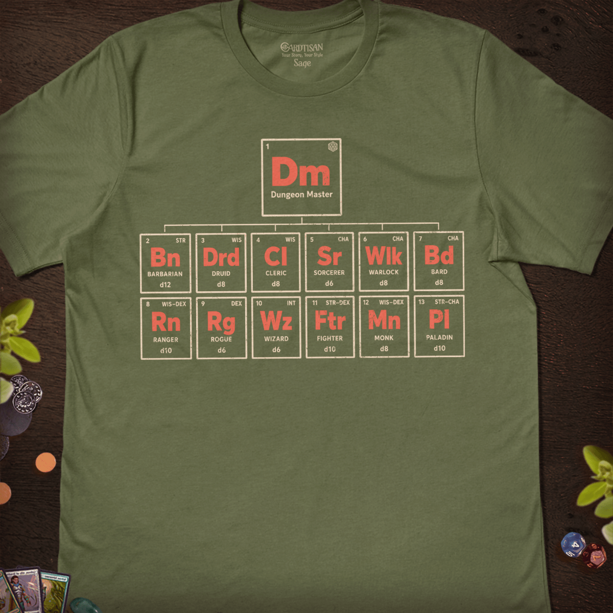 Periodic Dungeon Master T-Shirt - Cardtisan - T-Shirt - Sage - S - casual wear - dnd